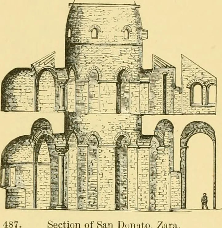 An illustration from A history of architecture in all countries, from the earliest times to the present day, 1902, leaf 638