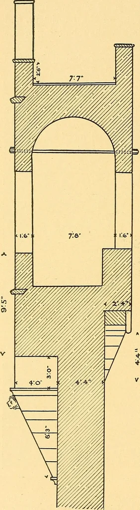 An illustration from A history of architecture in Italy from the time of Constantine to the dawn of the renaissance, 1901, leaf 293