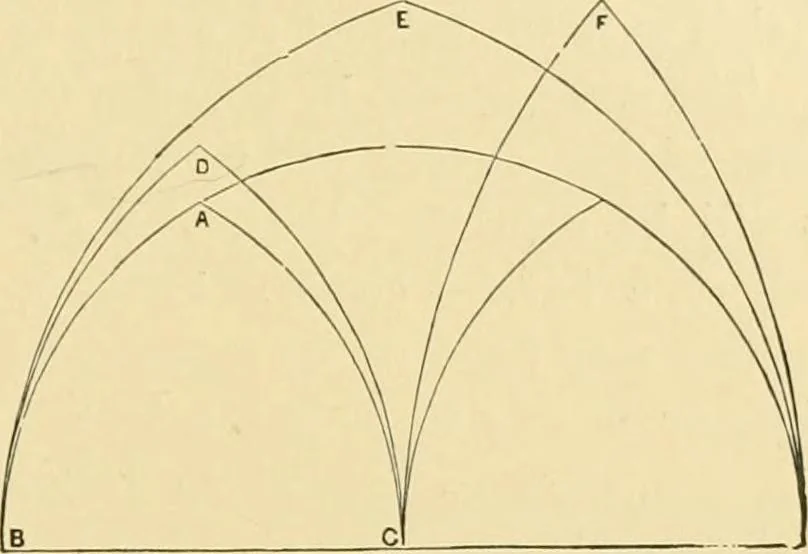 An illustration from A history of architecture in all countries, from the earliest times to the present day, 1902, leaf 134