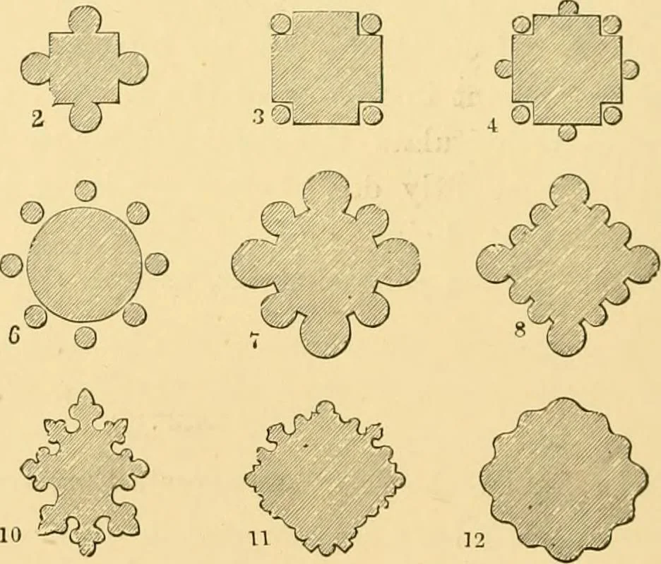 An illustration from A history of architecture in all countries, from the earliest times to the present day, 1902, leaf 181
