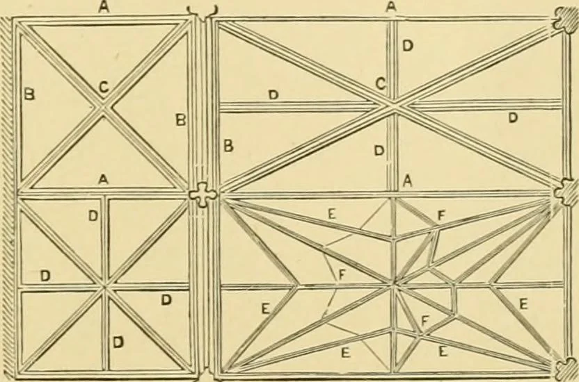 An illustration from A history of architecture in all countries, from the earliest times to the present day, 1902, leaf 188