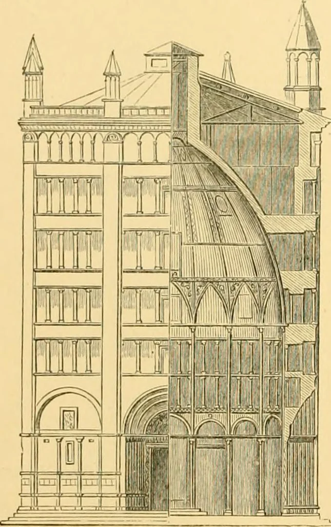 An illustration from A history of architecture in all countries, from the earliest times to the present day, 1902, leaf 21