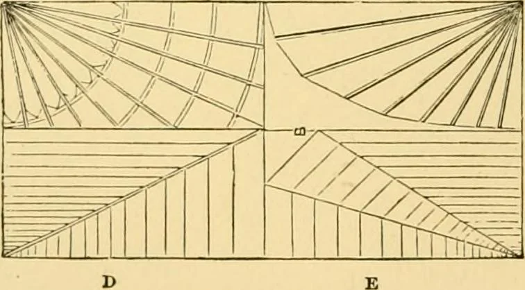 An illustration from A history of architecture in all countries, from the earliest times to the present day, 1902, leaf 381