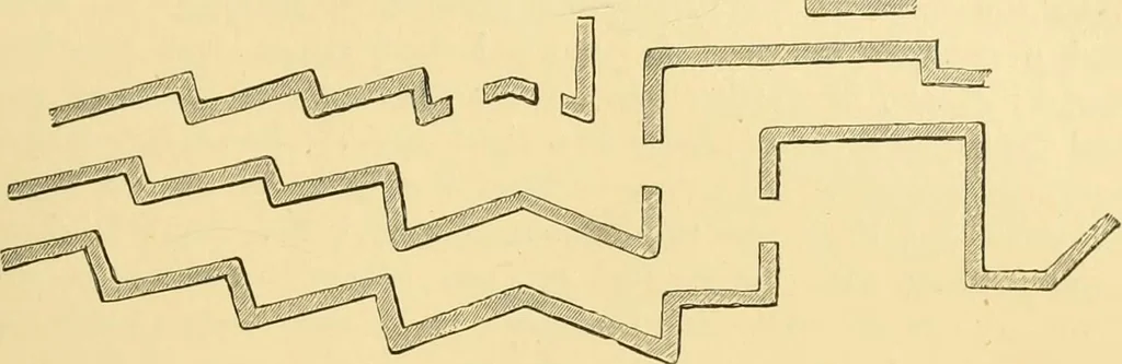 An illustration from A history of architecture in all countries, from the earliest times to the present day, 1902, leaf 626