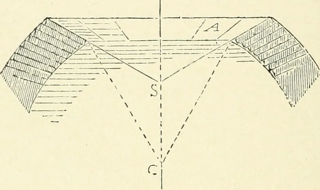 An illustration from A history of architecture in Italy from the time of Constantine to the dawn of the renaissance, 1901, leaf 233