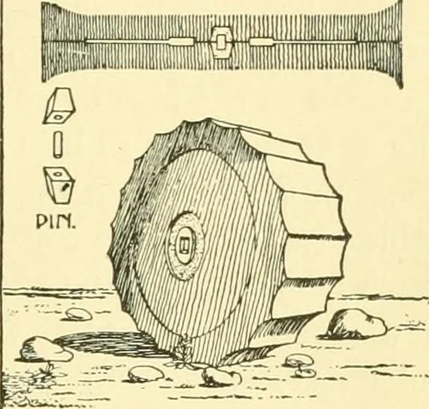 An illustration from A history of architectural development .., 1905, leaf 129