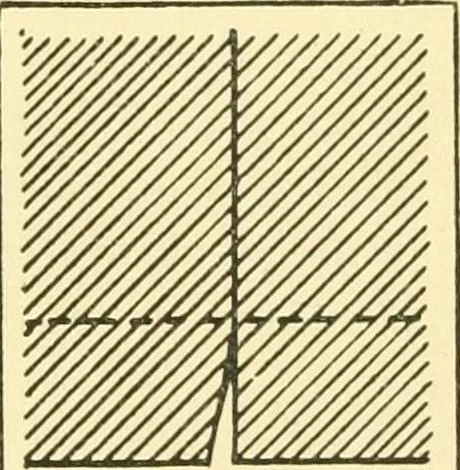 An illustration from A history of architectural development .., 1905, leaf 129