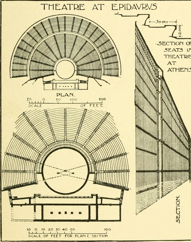 An illustration from A history of architectural development .., 1905, leaf 141