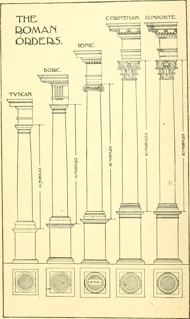 An illustration from A history of architectural development .., 1905, leaf 150