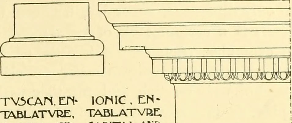 An illustration from A history of architectural development .., 1905, leaf 151
