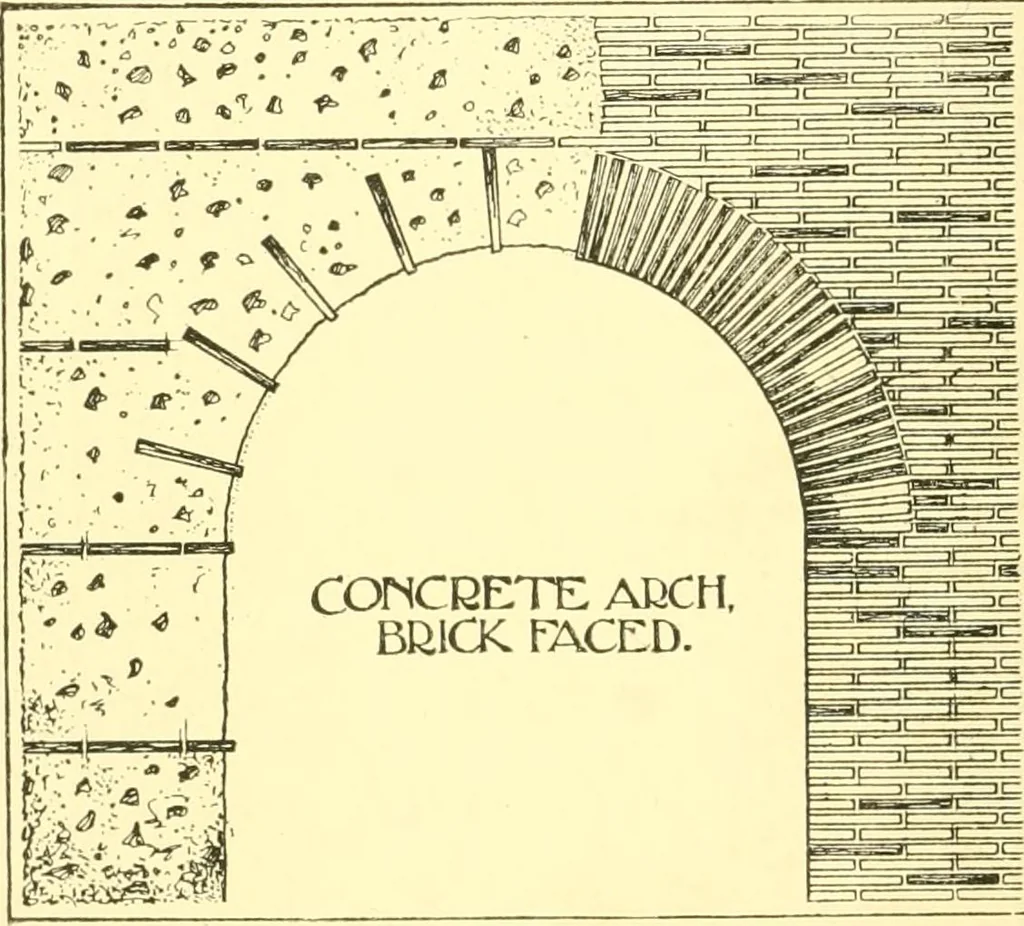 An illustration from A history of architectural development .., 1905, leaf 160