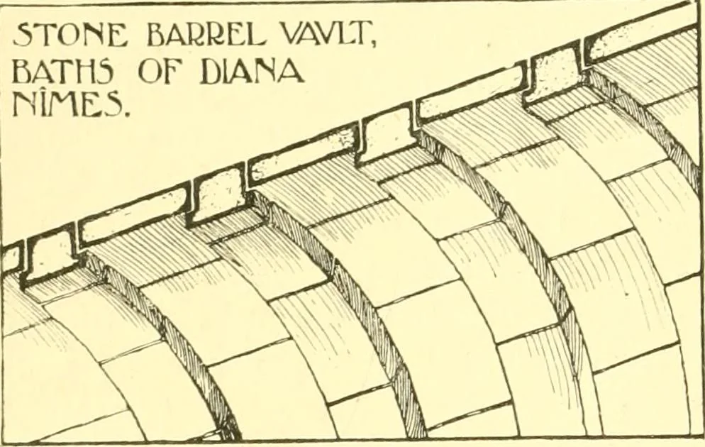 An illustration from A history of architectural development .., 1905, leaf 164