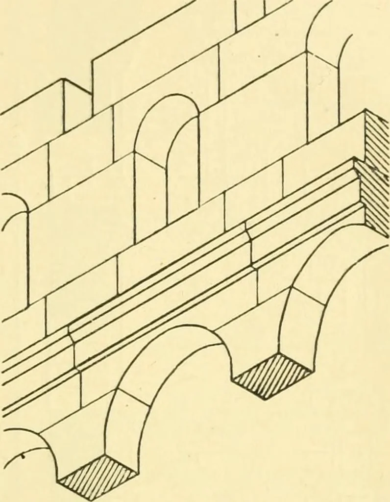 An illustration from A history of architectural development .., 1905, leaf 255