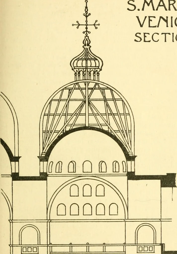 An illustration from A history of architectural development .., 1905, leaf 303