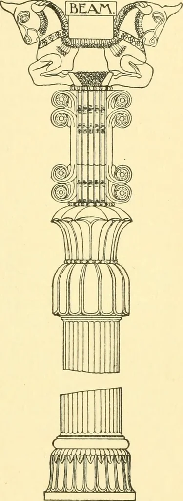 An illustration from A history of architectural development .., 1905, leaf 71