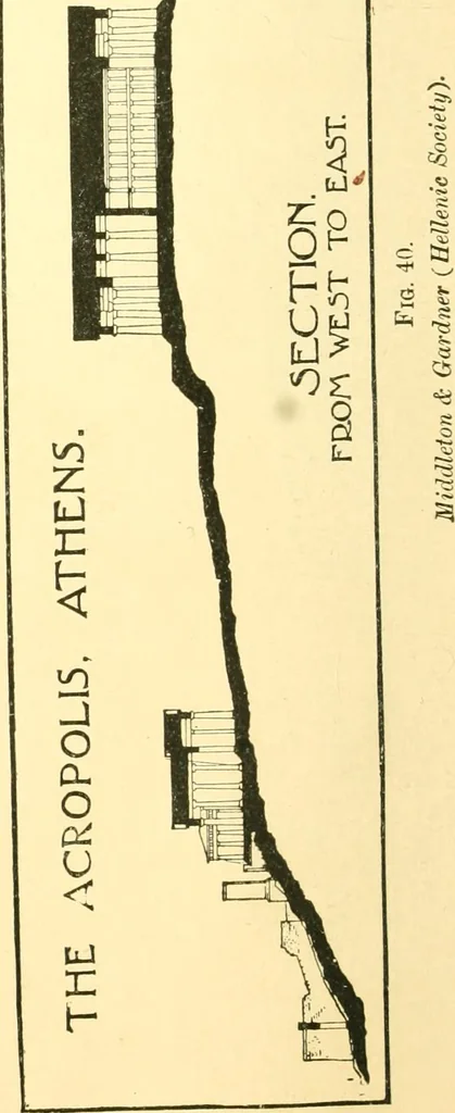 An illustration from A history of architectural development .., 1905, leaf 88