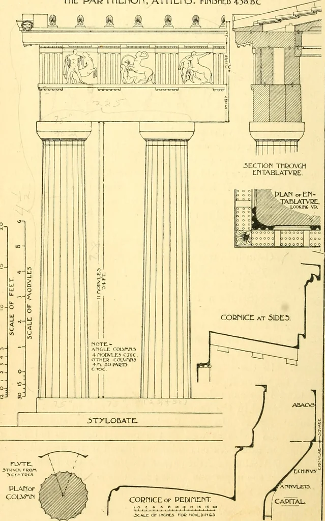 An illustration from A history of architectural development .., 1905, leaf 90