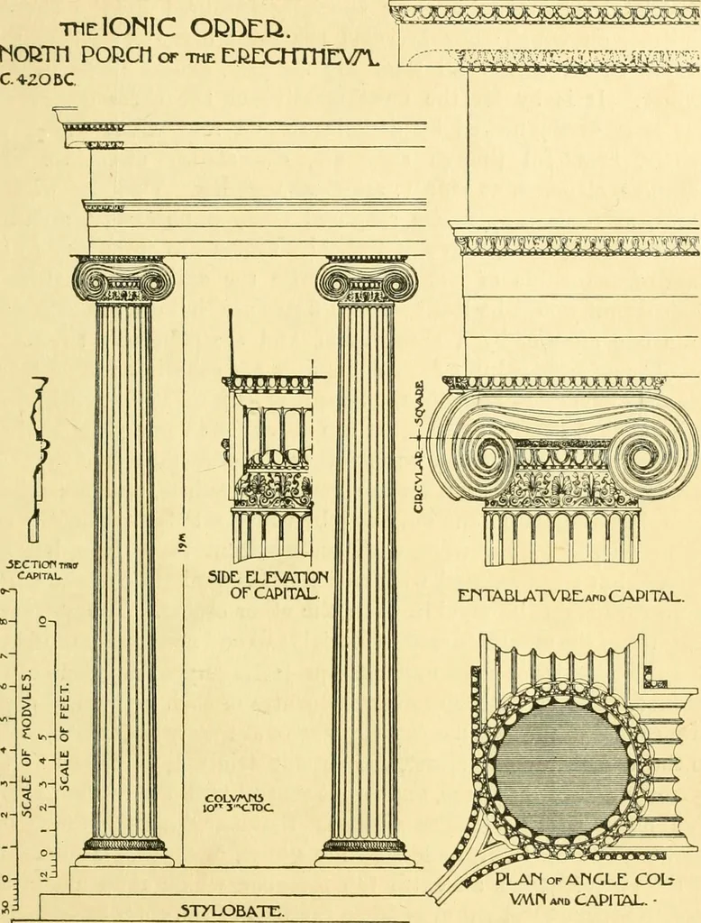 An illustration from A history of architectural development .., 1905, leaf 91