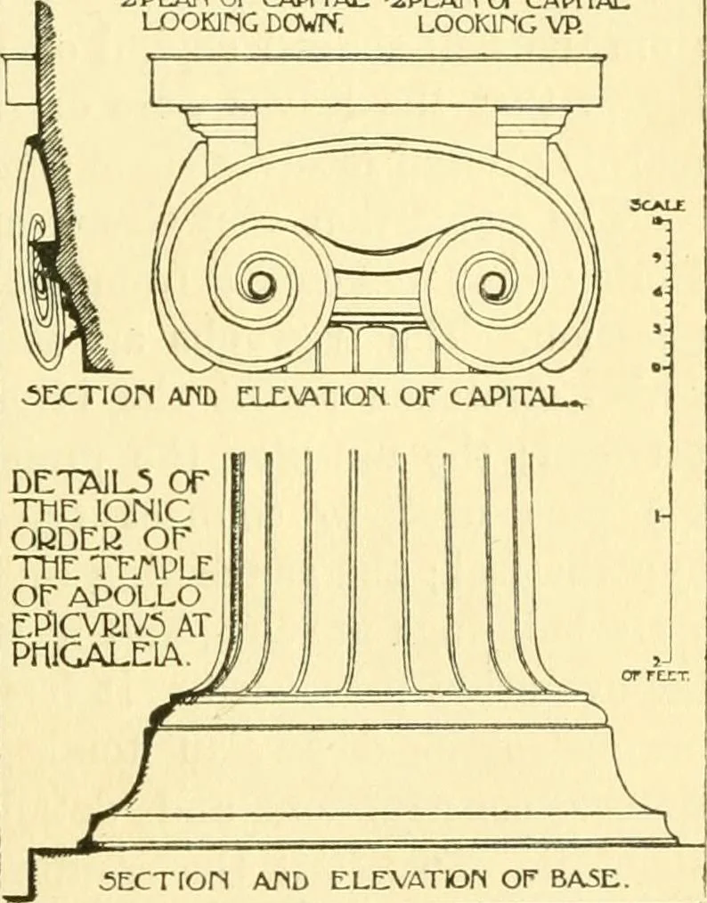 An illustration from A history of architectural development .., 1905, leaf 93