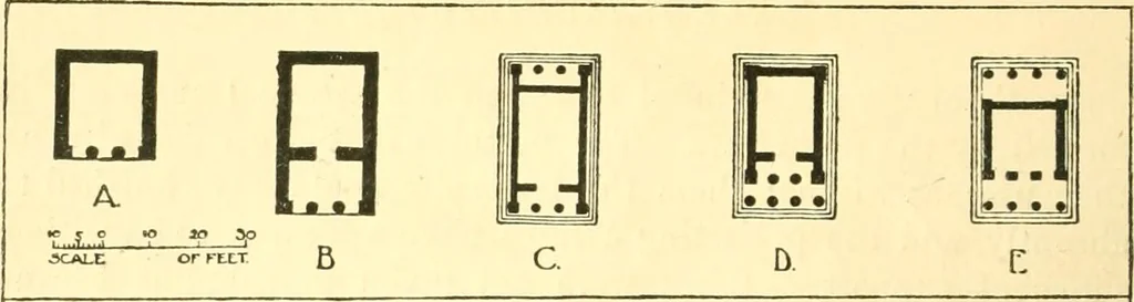 An illustration from A history of architectural development .., 1905, leaf 98