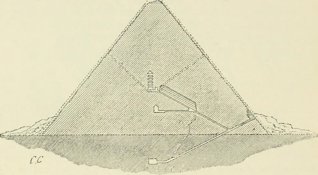 An illustration from A history of art in ancient Egypt, 1883, leaf 295