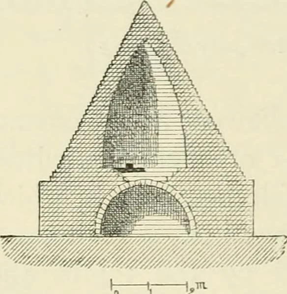 An illustration from A history of art in ancient Egypt, 1883, leaf 333