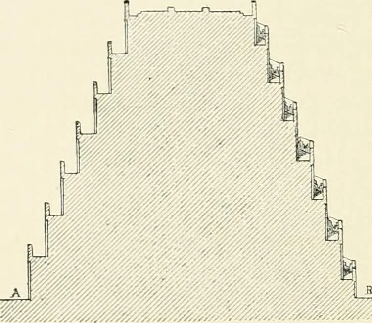 An illustration from A history of art in Chaldæa & Assyria, 1884, leaf 419