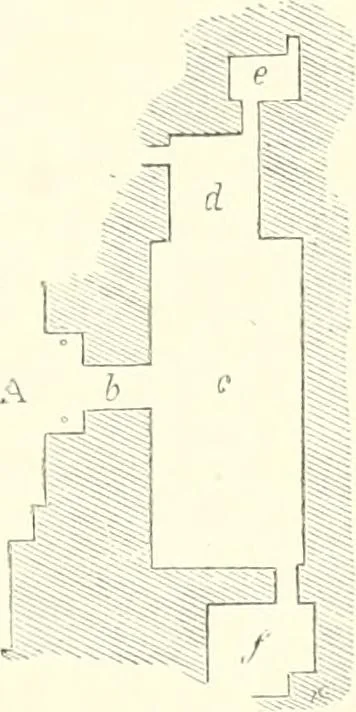 An illustration from A history of art in Chaldæa & Assyria, 1884, leaf 422