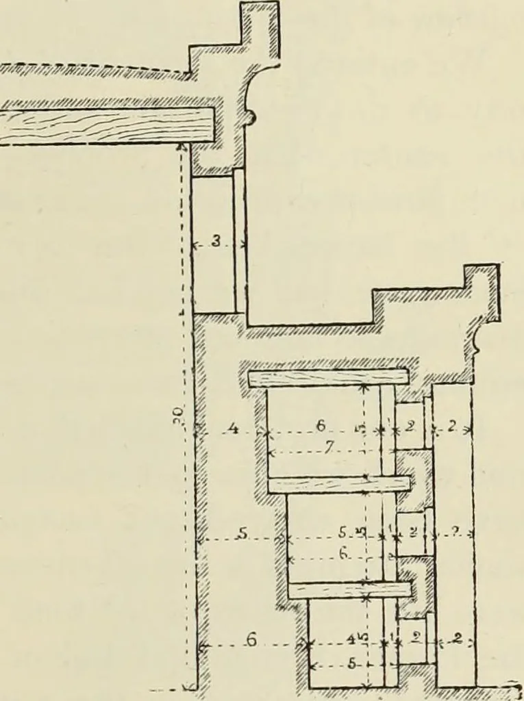 An illustration from History of art in Sardinia, Judaea, Syria, and Asia Minor, 1890, leaf 262
