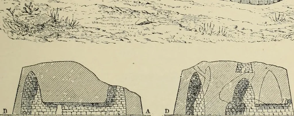 An illustration from History of art in Sardinia, Judaea, Syria, and Asia Minor, 1890, leaf 46