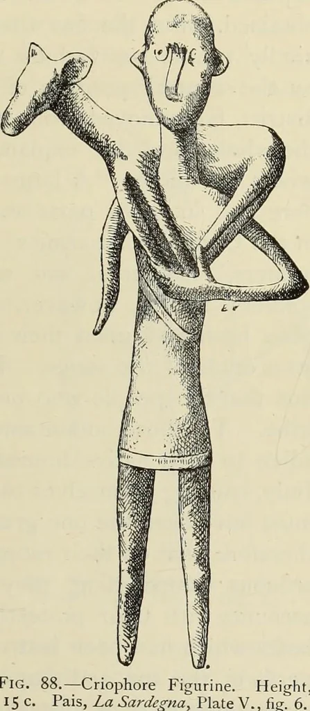 An illustration from History of art in Sardinia, Judaea, Syria, and Asia Minor, 1890, leaf 98