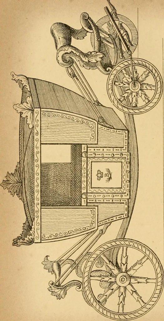 An illustration from The history of coaches, 1877, leaf 109