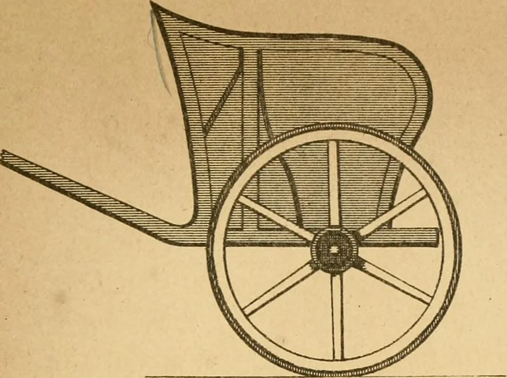 An illustration from The history of coaches, 1877, leaf 26