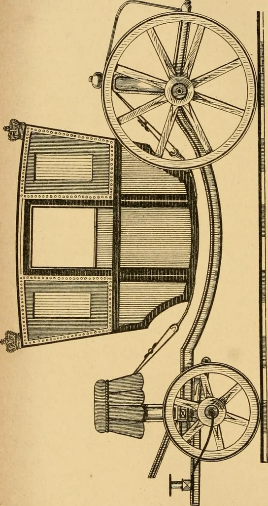 An illustration from The history of coaches, 1877, leaf 83