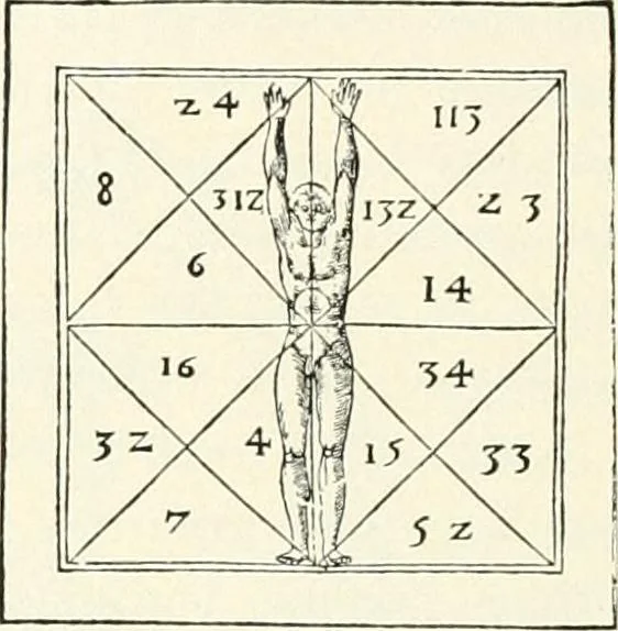 An illustration from The history of the devil and the idea of evil; from the earliest times to the present day, 1899, leaf 295