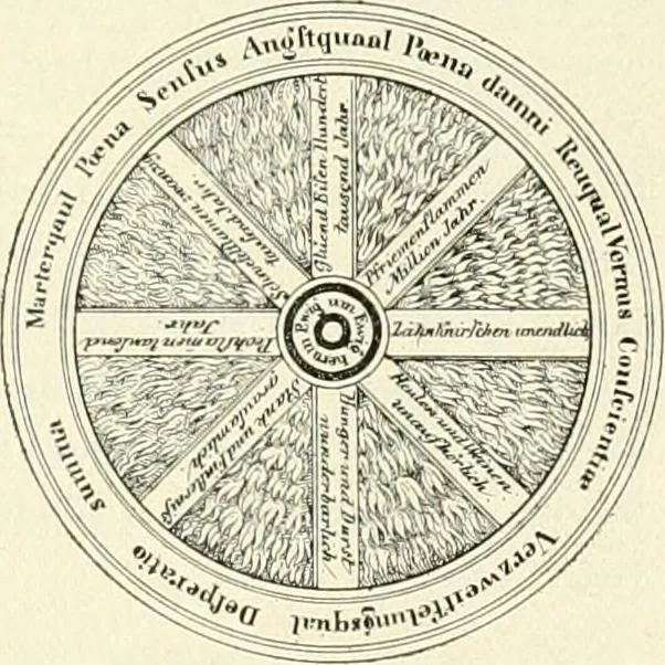 An illustration from The history of the devil and the idea of evil; from the earliest times to the present day, 1899, leaf 404