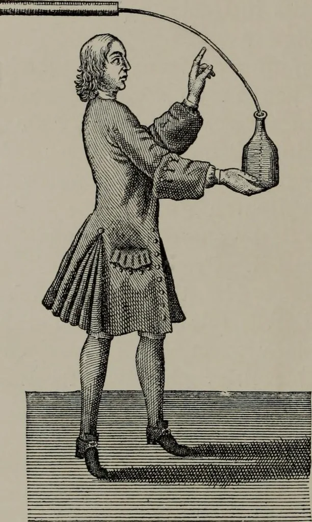 An illustration from A history of electricity : the intellectual rise in electricity from antiquity to the days of Benjamin Franklin, 1898, leaf 527