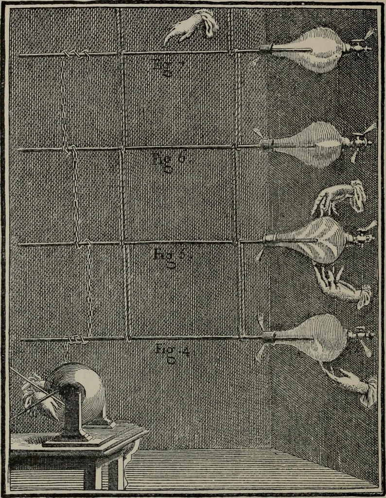 An illustration from A history of electricity : the intellectual rise in electricity from antiquity to the days of Benjamin Franklin, 1898, leaf 535