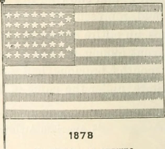 An illustration from History of the flag of the United States of America : and of the naval and yacht-club signals, seals, and arms, and principal national songs of the United States, with a chronicle of the symbols, standards, banners, and flags of ancient and modern nations, 1894, leaf 281