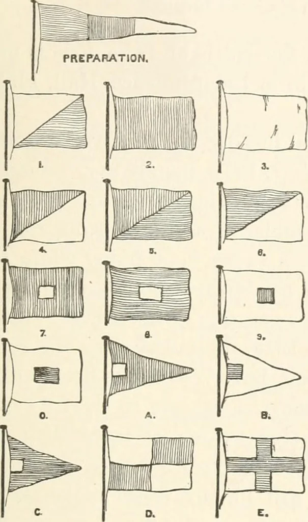 An illustration from History of the flag of the United States of America : and of the naval and yacht-club signals, seals, and arms, and principal national songs of the United States, with a chronicle of the symbols, standards, banners, and flags of ancient and modern nations, 1894, leaf 704