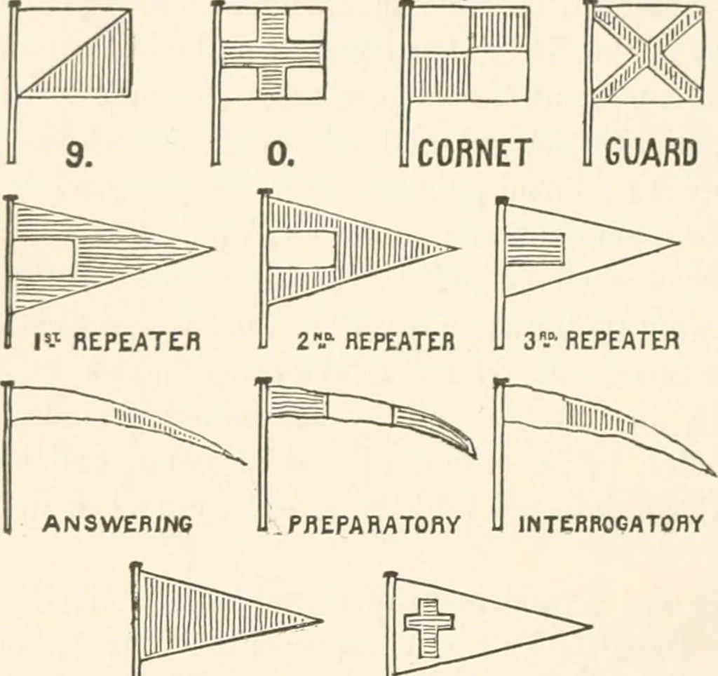 An illustration from History of the flag of the United States of America : and of the naval and yacht-club signals, seals, and arms, and principal national songs of the United States, with a chronicle of the symbols, standards, banners, and flags of ancient and modern nations, 1894, leaf 707