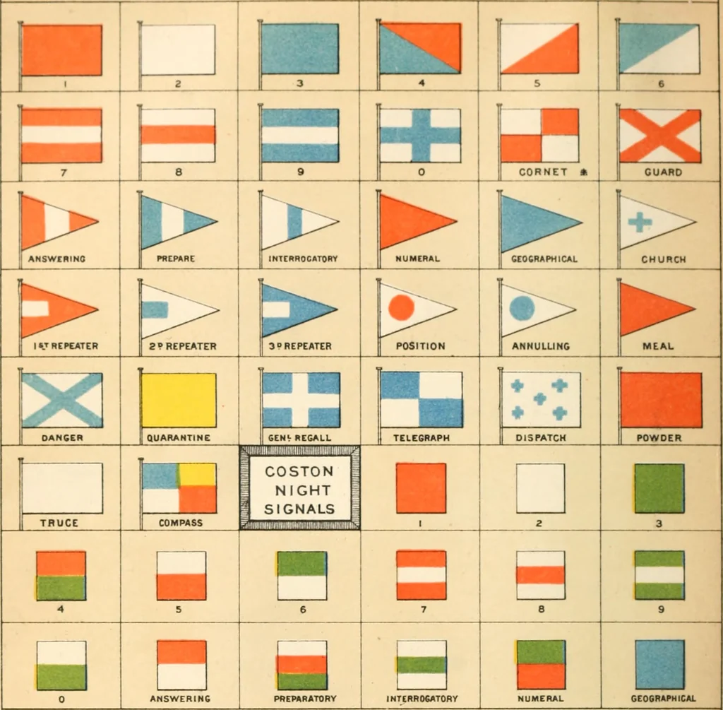 An illustration from History of the flag of the United States of America : and of the naval and yacht-club signals, seals, and arms, and principal national songs of the United States, with a chronicle of the symbols, standards, banners, and flags of ancient and modern nations, 1894, leaf 719