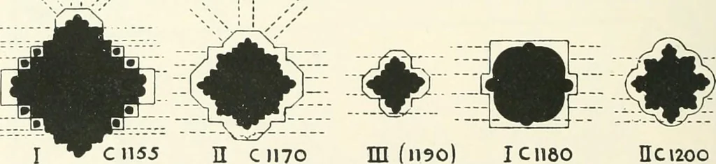 An illustration from A history of Gothic art in England, 1900, leaf 127