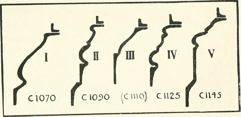 An illustration from A history of Gothic art in England, 1900, leaf 133