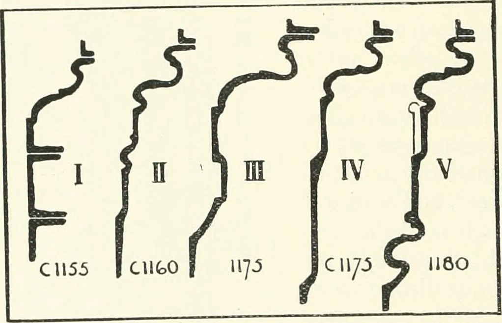 An illustration from A history of Gothic art in England, 1900, leaf 133