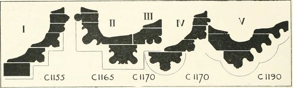 An illustration from A history of Gothic art in England, 1900, leaf 135