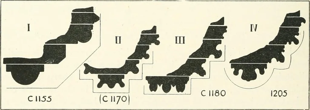 An illustration from A history of Gothic art in England, 1900, leaf 135