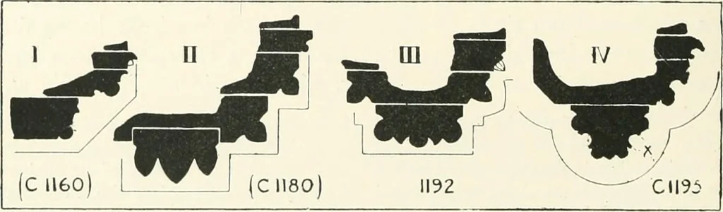 An illustration from A history of Gothic art in England, 1900, leaf 135