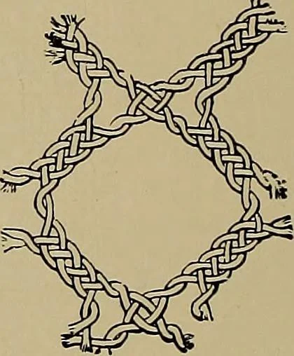 An illustration from A history of hand-made lace : Dealing with the origin of lace, the growth of the great lace centres, the mode of manufacture, the methods of distinguishing and the care of various kinds of lace ..., 1900, leaf 127
