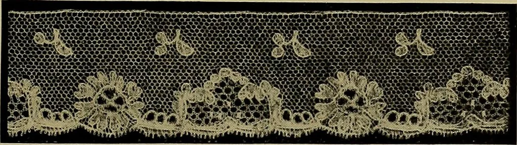 An illustration from A history of hand-made lace : Dealing with the origin of lace, the growth of the great lace centres, the mode of manufacture, the methods of distinguishing and the care of various kinds of lace ..., 1900, leaf 176